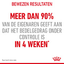 Royal Canin Kattenvoer Appetite Control Care <br>2 kg