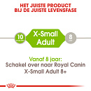Royal Canin Hondenvoer<br> X-Small Adult 3 kg