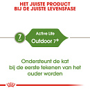 Royal Canin Kattenvoer Outdoor 7+ 4 kg