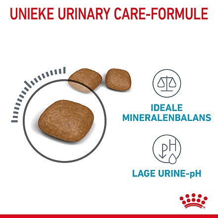 Royal Canin Kattenvoer Urinary Care 2 kg