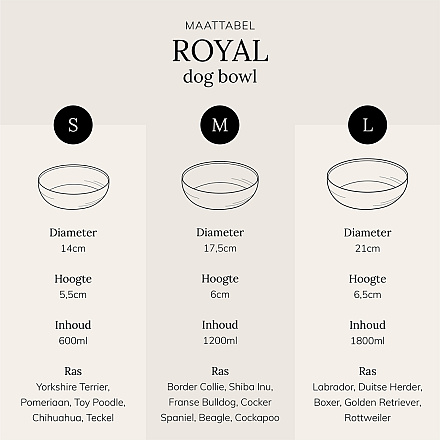 District 70 Voer- en Drinkbak Royal Gold