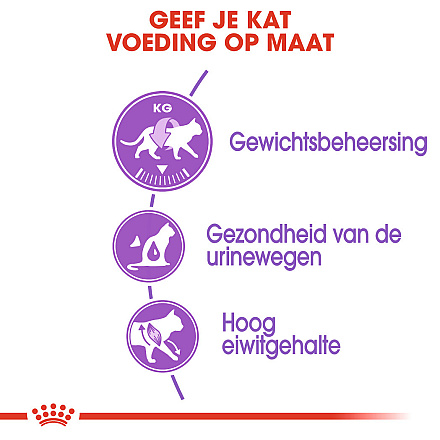 Royal Canin Kattenvoer Sterilised 37 400 gr