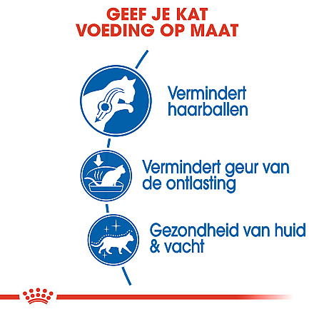 Royal Canin Kattenvoer Indoor Long Hair 400 gr